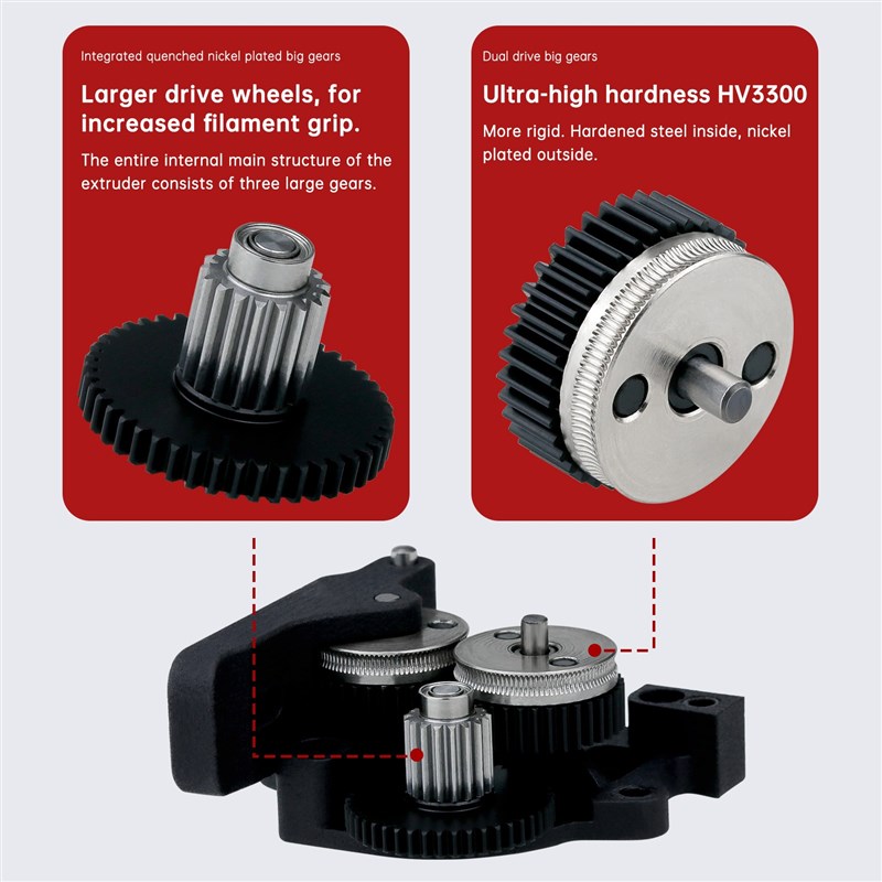 3d打印机配件 硬化钢尼龙挤出机 高品质齿轮组HGX-extruder套件