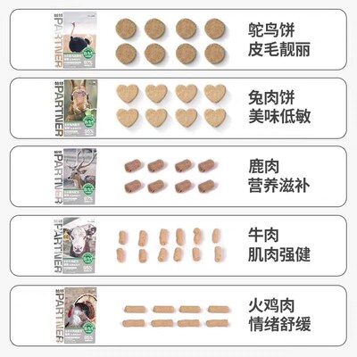 帕特猫咪冻干生骨肉成幼猫营养狗狗牛肉兔肉鹌鹑主食肉干宠物零食
