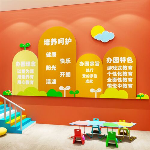 幼儿园办园理念墙面装饰环创主题成品托管班中心大厅文化布置材料