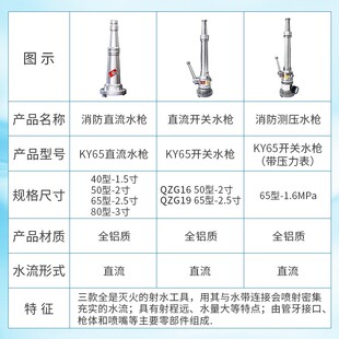 消防测压水枪65m2.5寸消火栓试压试水装置带压力表开关直流水枪头