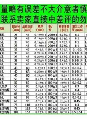 农用灌溉滴灌带喷带喷灌水管黑色塑料软I管绿化浇水1寸15寸2寸