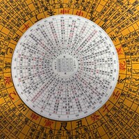 財(cái)慧閣 六十甲子配二十四山羅盤伴侶擺件