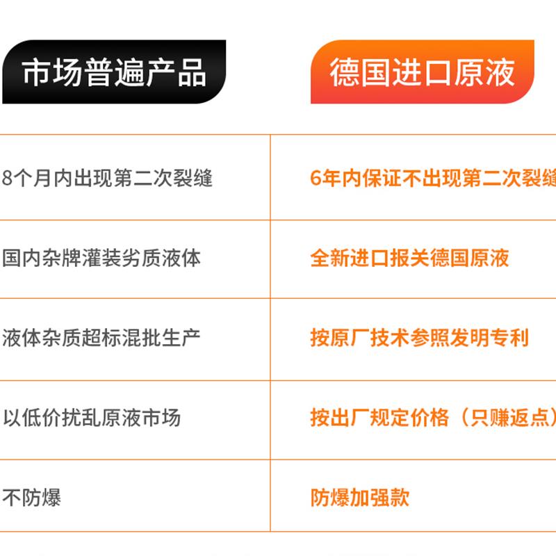 汽车修复液飞石小坑前挡风挡裂纹裂痕缝修补划痕痕胶水