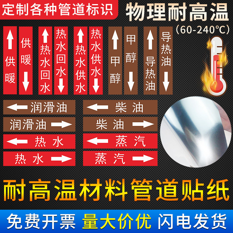 铝基反光膜管道标识纸介质流向箭头色环标签锅炉热水管油管蒸汽发