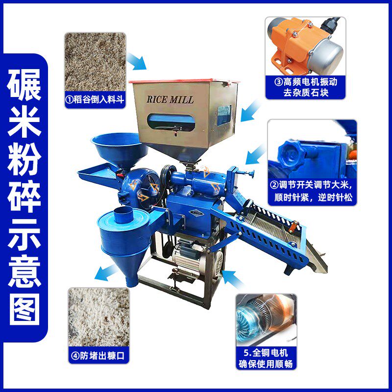 劲松碾米一体去石剥谷精米脱壳小型玉米打米粉碎