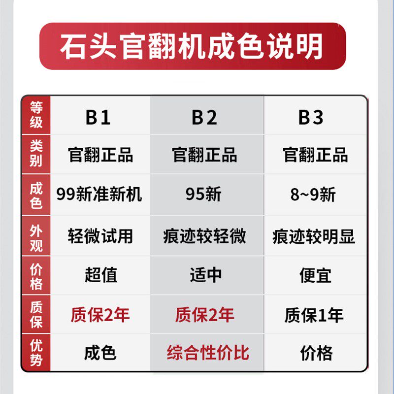 石头自洁扫地机器人吸扫拖一体机智能家用全自动上下水官翻