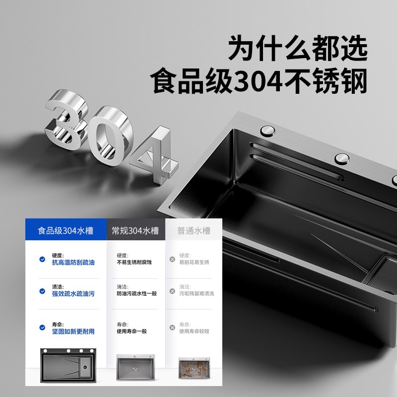 品洱SUS304不锈钢集渣水槽纳米压纹大单槽5MM加厚防刮耐磨洗菜盆