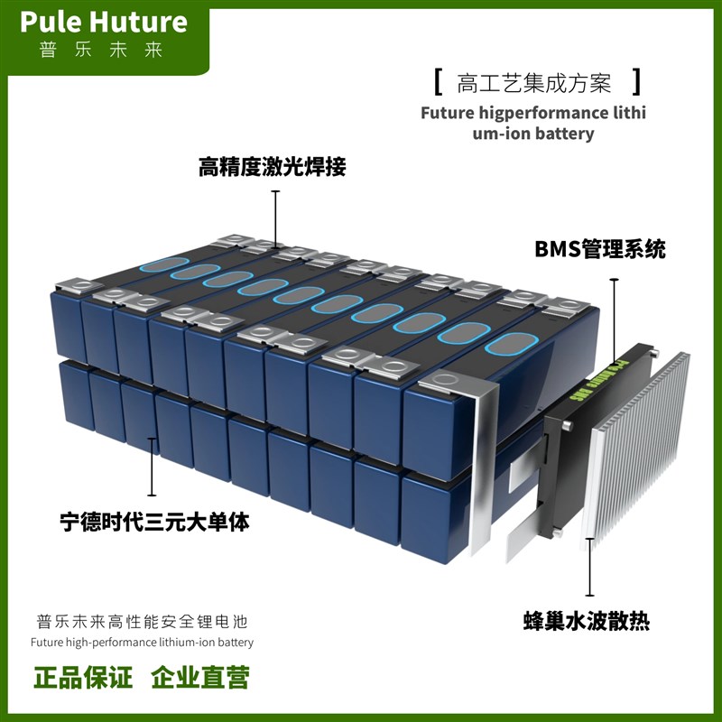 宁德时代锂电池72v60v48v三轮电动车电摩改装车三元大单体120ah