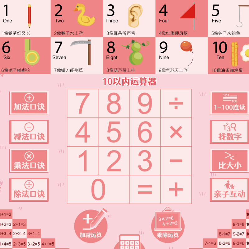 幼儿学数学加减法乘除法声早教挂图九九乘法口诀表教儿童数字表