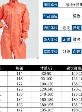 橙色无尘服连体防护服防静电大褂工作服橘色防尘服洁净车间无尘衣