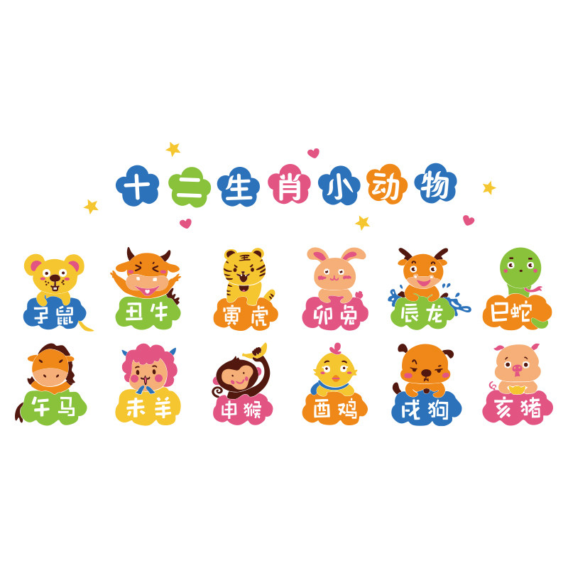 十二生肖幼儿园装饰环创题成品环境布置材料走廊