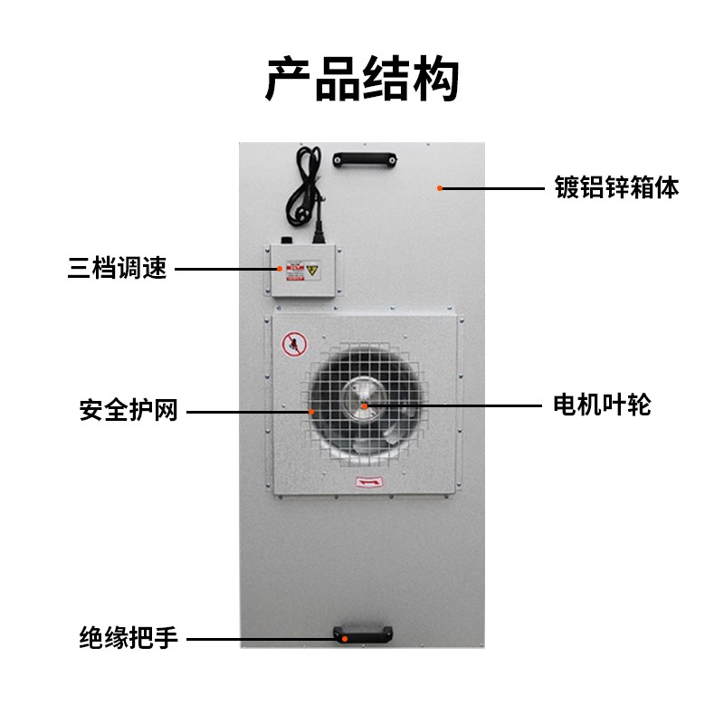 FFU空气净化器工业高效风机过单元无尘车间百万级层流罩