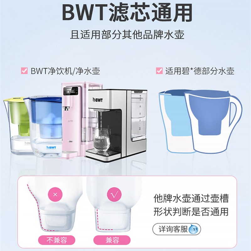 德国倍世BWT净水壶滤芯家用自来水过滤器滤水壶去水垢镁离子滤芯