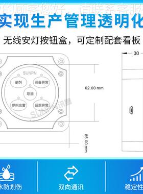 SUNPN讯鹏工厂呼叫器E无SP-AD433线报按警器钮盒车间anMdon安灯安