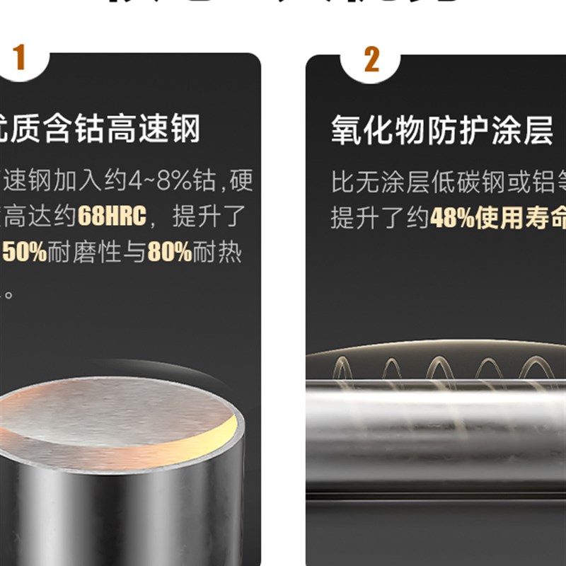 上工挤压机用丝锥 进口含钴不锈钢专用挤压丝攻M5M6M8M10M12细牙