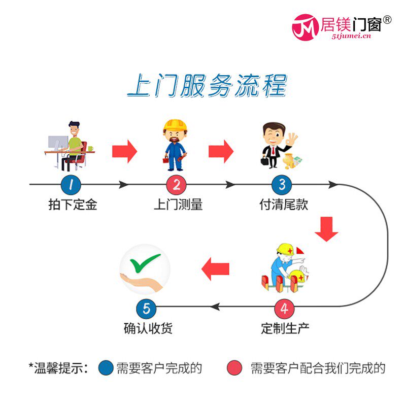 成都定制金刚网折叠纱门铝合金防盗防蚊纱门纱窗平纱门推拉纱门