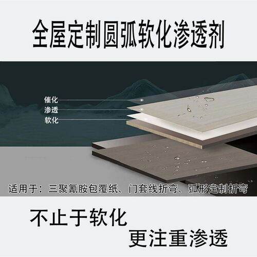 全屋定制板材圆弧软化剂 用于圆弧工艺制作使用装木材软化剂