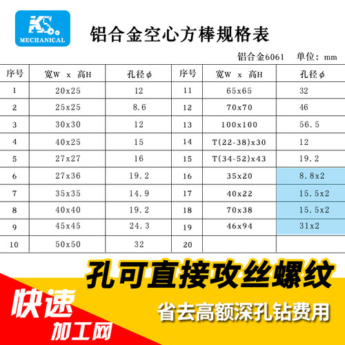 铝管铝合金管空心铝棒攻牙 合金铝管加厚重型方棒空心铝材