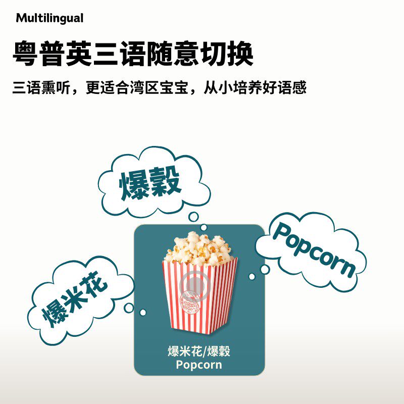 儿童中英粤语有声早教挂图宝宝启蒙认知墙幼儿益智繁体粤语