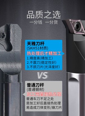 天雅数控车刀刀杆镗孔小内孔镗刀小孔机夹机加55度菱形刀具车刀杆