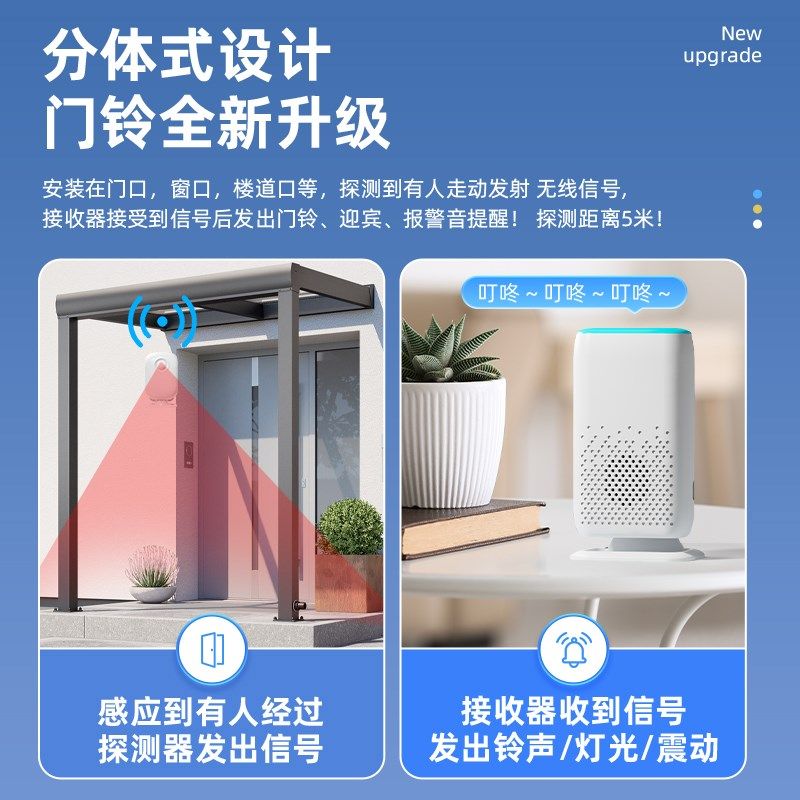 分体门口欢迎光临感应器进门迎宾门铃语音提示器店铺提醒超市进店,电子/电工,报警主机,淘宝优惠券,粉丝福利购,淘宝优惠卷