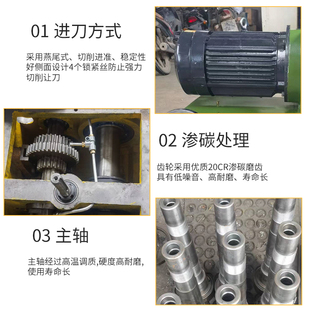 铣削动力头单面双面铣头龙门铣床动力头 卧式