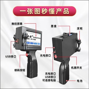 机板材纸箱电缆钢管小型手持打码 便携喷码 器玻璃瓶盖编织袋金属编