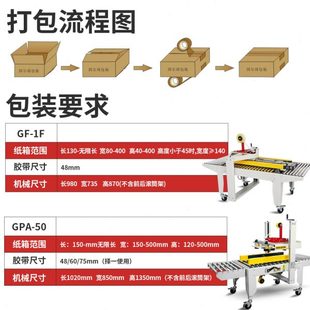 固尔琦自动封箱机快递纸箱打包机胶带封口机一字型封箱机电商专用