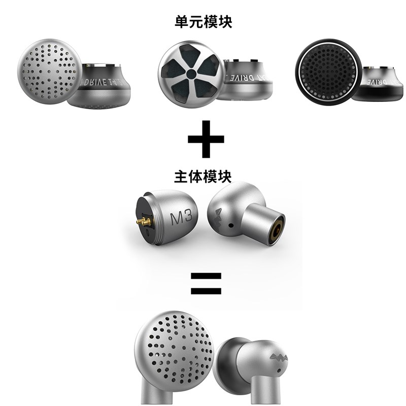 定高性价比 3有线模块化手机耳机C口平头塞小蝙蝠迷宫低频调音
