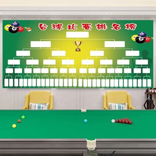 16人32人双败制单败制台球比赛晋级表比赛规则台球厅贴画海报