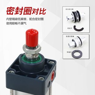 亚德客型SC125 RIH瑞亨SC标准气缸 200气动气缸 100 150
