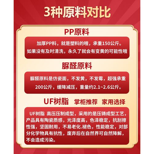加厚脲醛UF树脂马桶盖U型V型O型缓降老式通用坐便器盖板PP坐厕盖