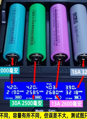 亿纬18650锂电池2500mAh12C倍率12内阻全新25P动力适用于电动工具