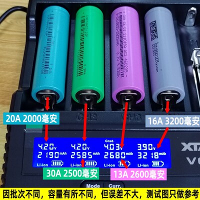 亿纬18650锂电池2500mAh12C倍率12内阻全新25P动力适用于电动工具