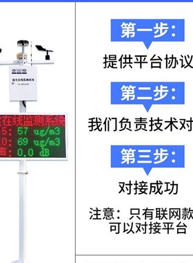 扬尘监测系统工地扬尘检测仪噪声粉线p测m2.5pm10在实时尘环境TIA