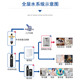 美软全屋净水器 全屋家用净水系统中央净水机软水器净水机 软水机