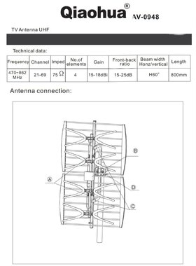 qiou侨华地面波电视数字接收鱼骨苍蝇拍相控天线架9