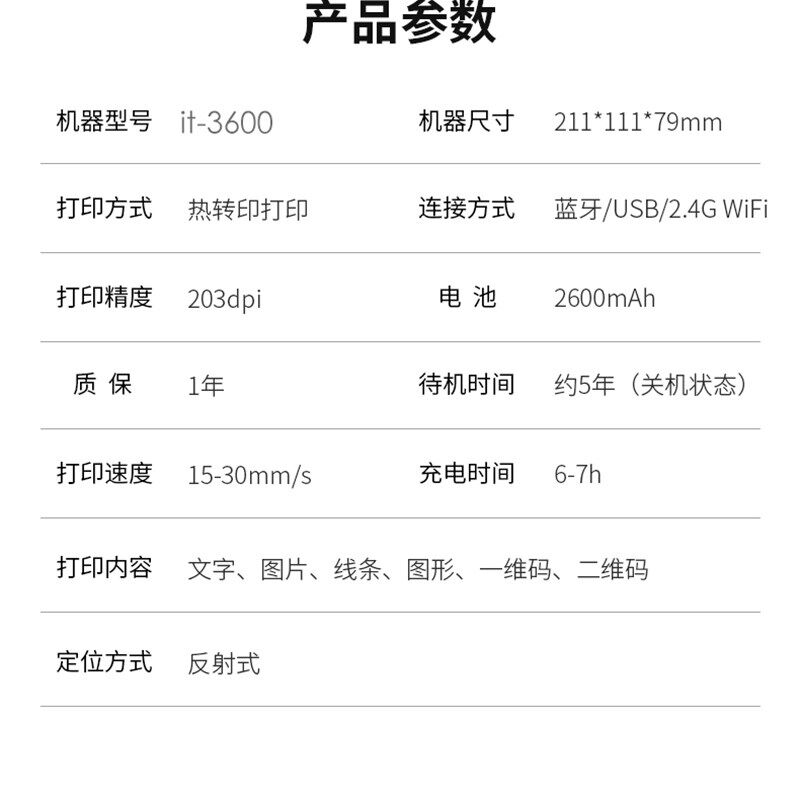理念I标签机便携手持条码打印机旗帜线缆