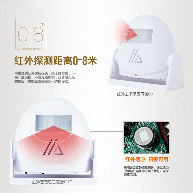 语音提示门铃欢迎光临感应器进门超市来人提醒门口自动店铺迎宾器