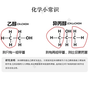 %异丙醇洗剂n手电脑屏幕相镜头车间洁剂