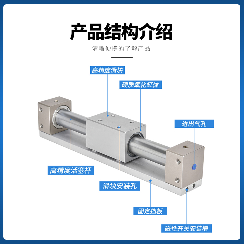 MC型磁偶式无杆气缸CY1R/CYR/10/15/20//2-100/气动滑台