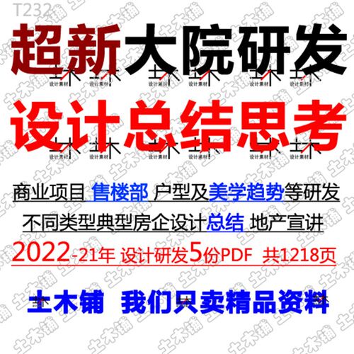 2022一线建筑大院效果图落地房企地产户型售楼部商业设计研发总结