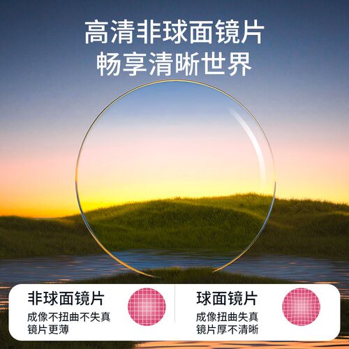 Qu 近视镜片 Ou qu 磁吸眼镜z定制镜框配镜防超非球面散光镜片明