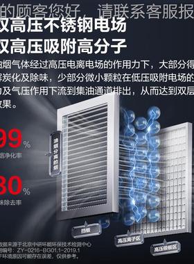 大德净力玛仕商用HKP抽油烟机厨房油烟排烟化机吸不锈钢吸油烟净