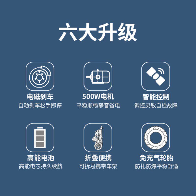 和美德电动轮椅车折叠轻便智能全自动便携残疾人老年人代步车