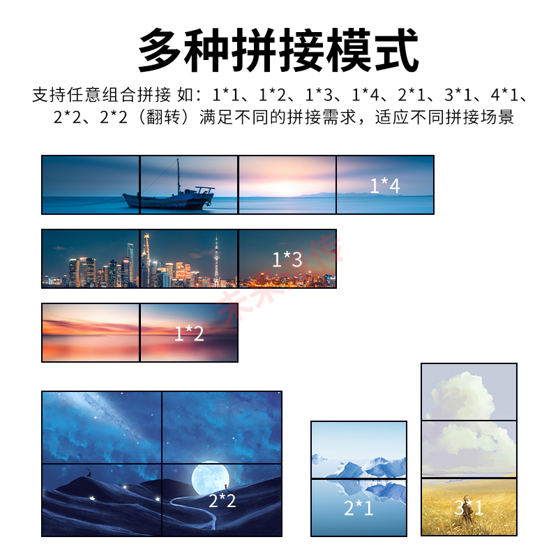 4K高清液晶电视机拼接盒1进4出2*2四画面屏幕显示器拼接屏处理器