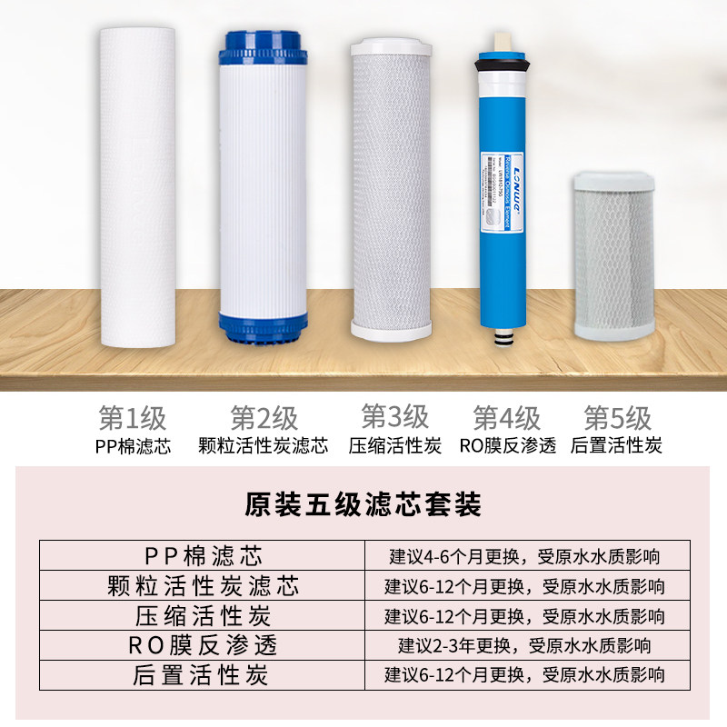 龙巍净水器 F型号寸五级过棉前置活性炭反渗透