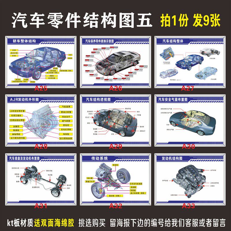 驾校汽车构造结构解剖图墙 汽车机动车结构及工作原理海报挂图