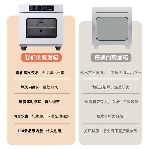 恒湿恒温发酵箱家用小型智能喷雾式烘焙面团馒头酸奶面包醒发箱