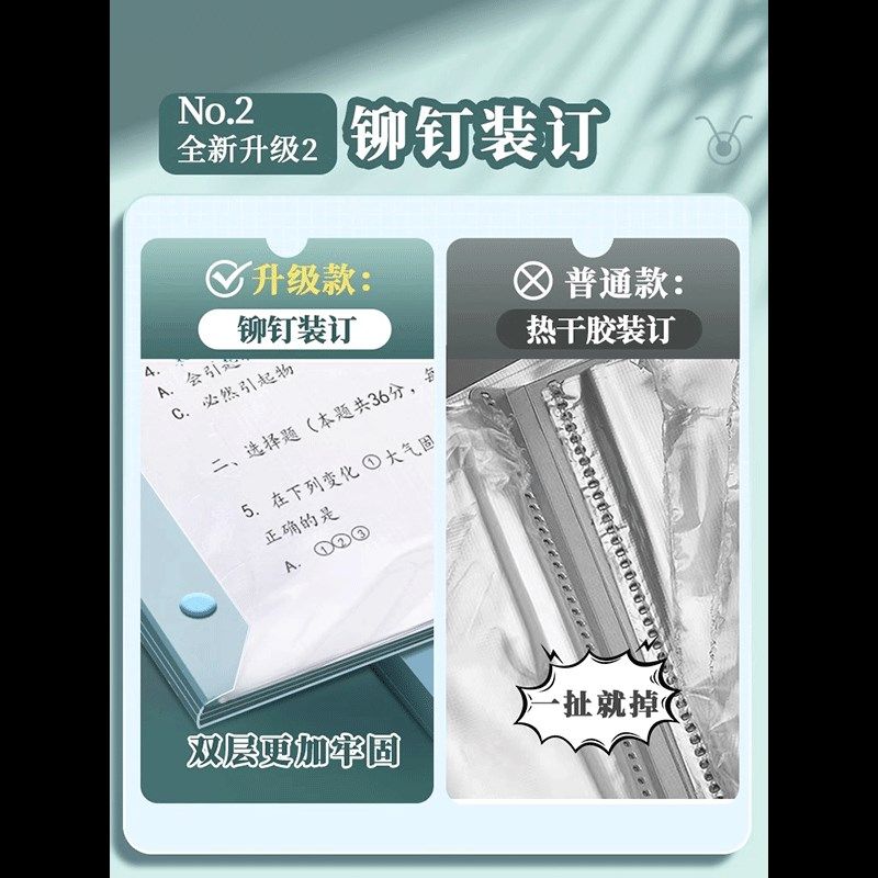 A3试卷收纳袋试卷夹文件夹试卷整理神器小学生用透明插页多层放装